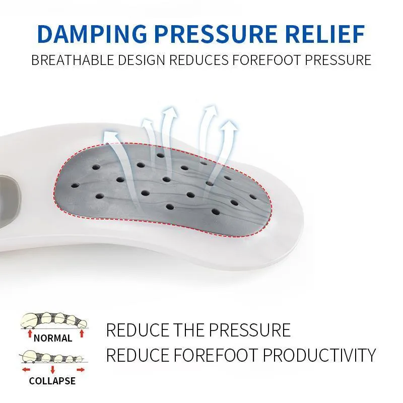 Magoloft™ Foot Orthotics Plantar Fasciitis Arch Support Insoles